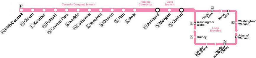 Chicago L Org Operations Lines Pink Line