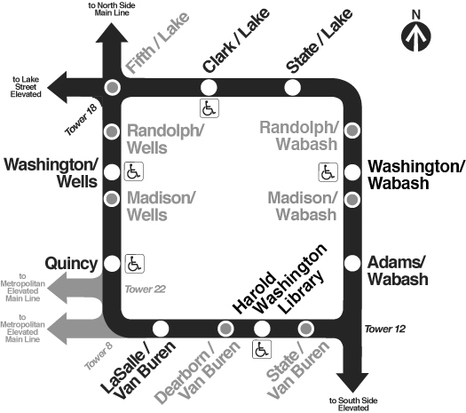 Loop Stations: What Are They & What Can They Do?