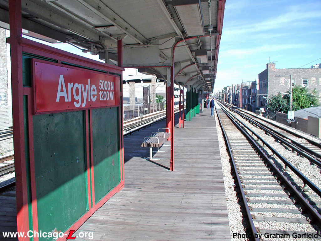 Francisco Station Information Cta